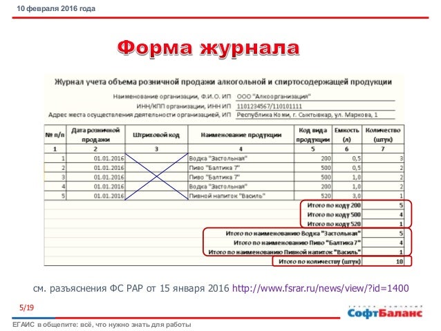 термобелье будет учет плкоголя в общепите опт